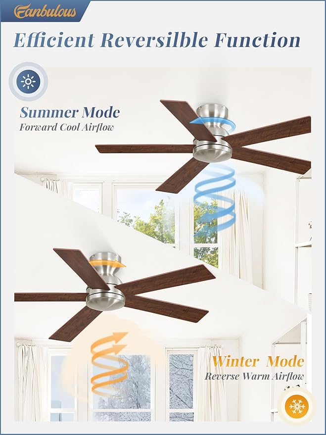 42 Inch Flush Mount Ceiling Fans no Light, Brushed Nickel Modern Ceiling Fans, 6-Speeds, Quiet Reversible DC Motor, Outdoor/Indoor Ceiling Fan for Patios, Living Room, Bedroom