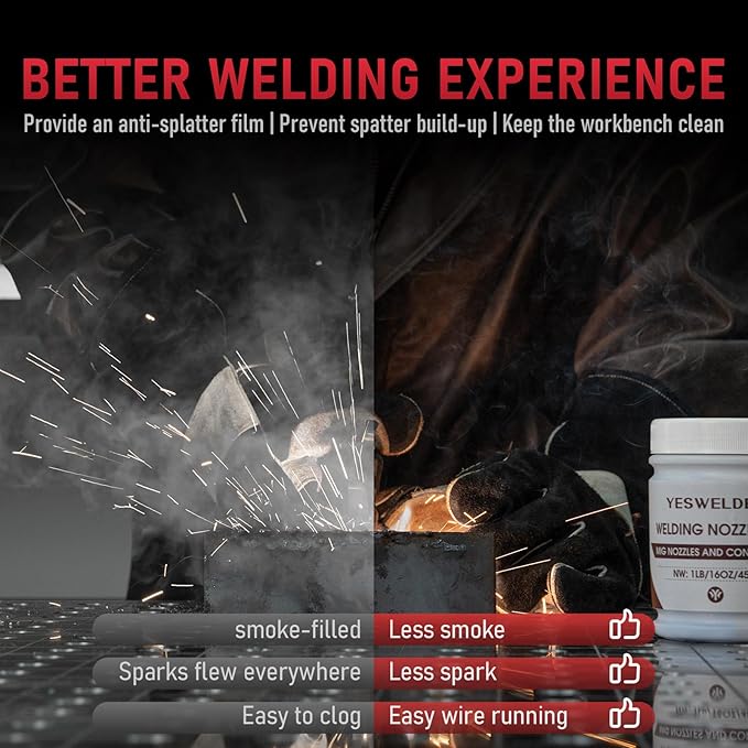 YESWELDER Welding Nozzle Gel for MIG Welding, Anti-Spatter Dip Gel for MIG Torch And Contact Tips (16 Ounces*2 Cans)