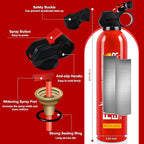 Fire Extinguisher for Home - 2pack Car Fire Extinguisher with Wall Mount, Small A B C K Fire Extinguisher, Water-Based Fire Extinguishers for Car/House/Kitchen/Truck/Marine/Boat/Vehicle/utv/rv