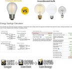 Vintage LED Edison Short Small Light Bulb 40W Dimmable E26 Globe 2700K Soft white Frosted 40 Watt Warm Standard Medium Base G45 Bulbs Ideal for Ceiling Fan,Vanity Light,Table Lamp Create Cozy Ambiance