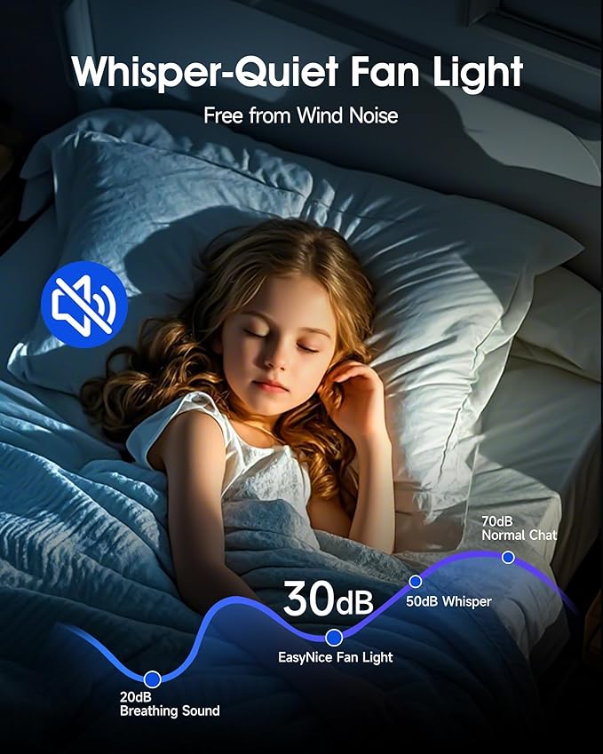 42 Inch Nickel Ceiling Fan with Light Flush Mountand Remote Control,Dimmable 3 Color Temperatures LED Ceiling Fan,6 Speed Reversible DC Motor,5 Blades Modern Ceiling Fans for Indoor or Covered Outdoor