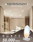 zouzai 8 Inch Ultra-Thin LED Recessed Ceiling Light with Junction Box, 18W (150W Eqv), 1620LM, Dimmable 5CCT 2700K/3000K/3500K/4000K/5000K Selectable, ETL & Energy Star Certified【6 Pack】