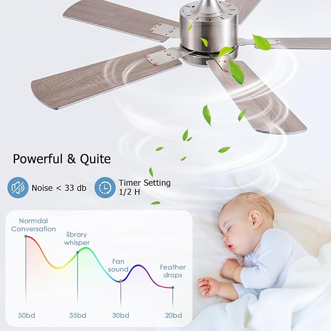42 inch Modern Ceiling Fans with Lights APP/Remote Control, Low Profile Reversible 6 Speeds Dimmable Ceiling Fan Light for Indoor/Outdoor Bedroom Living Room（Nickel）