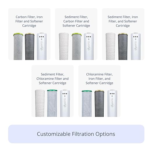 NuvoH2O Advanced 3-Stage Citrus, Salt-Free Water Filter System + Water Softener with Chloramine and Iron Filtration – Healthy & Pure Water – Removes Hard Water Build Up (Whole Home Trio System)