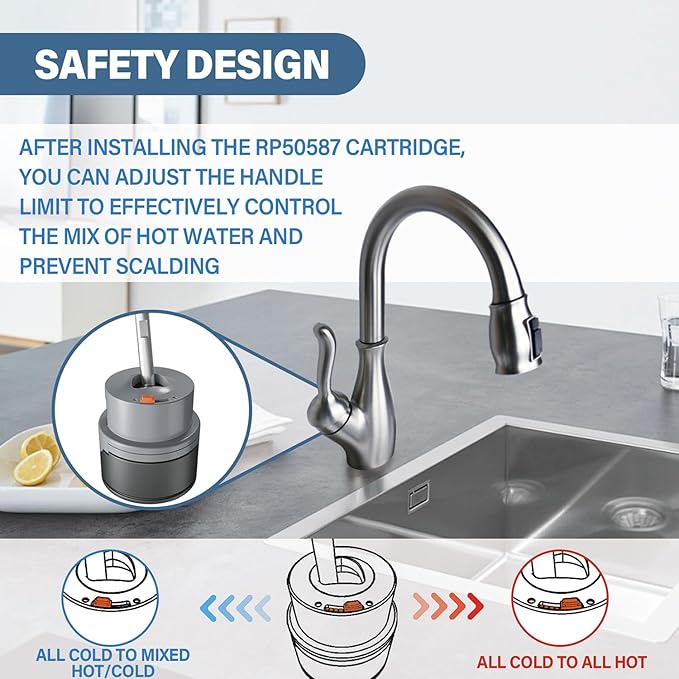 RP50587 Cartridge Compatible with Delta DST Single Handle Kitchen and Lavatory Faucets 36mm,Includes RP51503 Bonnet Nut