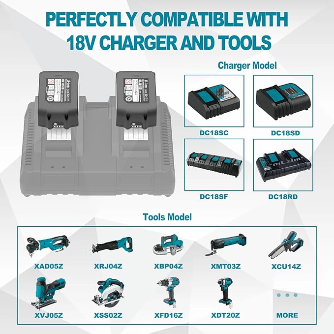 2 Packs 5.0Ah 18V Battery Replacement for Makita 18V Battery BL1850B BL1840B 1860B BL1830B BL1815B Compatible with Makita 18 Volt Cordless Power Tool and Charger