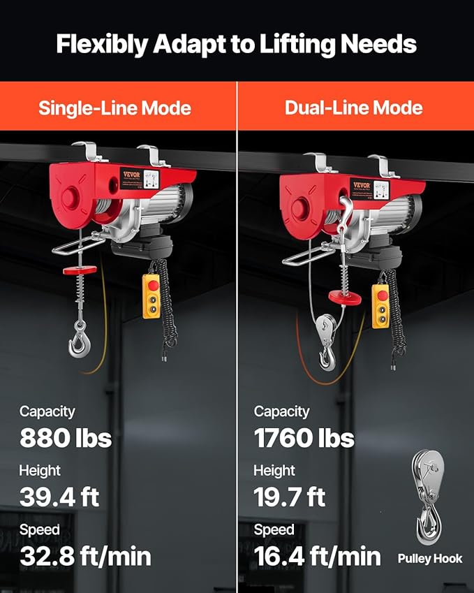 VEVOR Electric Hoist 1760lbs with 14ft Wired Remote Control, Electric Hoist 110 Volt with 40ft Single Cable Lifting Height Motor, for Garage Warehouse Factory