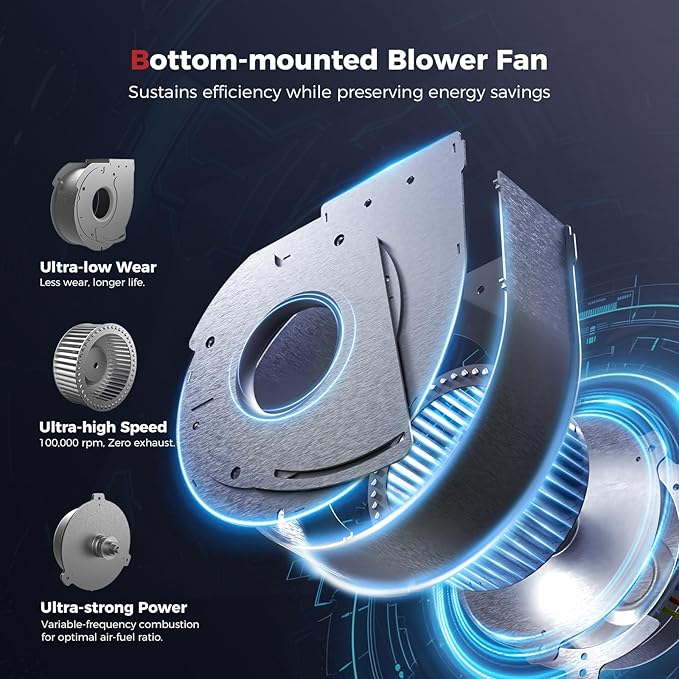 CAMPLUX Climatech 7 Tankless Water Heater Gas 5.28 GPM, 132,000 BTU On Demand Instant Tankless Gas Hot Water Heater Natural Gas, Indoor Installation, White, CA528W