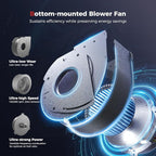 CAMPLUX Climatech 7 Tankless Water Heater Gas 5.28 GPM, 132,000 BTU On Demand Instant Tankless Gas Hot Water Heater Natural Gas, Indoor Installation, White, CA528W