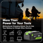 Greenworks 24V Cordless Brushless 8PCs Combo, Drill+Impact Driver+Circular Saw+Recip Saw+Jig Saw+Sander+Flashlight+Oscillating Tool (2) 2.0Ah+4.0Ah Batteries (24,000mAh Power Bank) 65W USB-C Charger