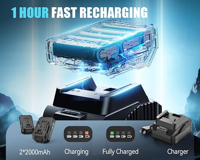 Tilswall 20V Cordless Drill, Power Drill with 65N.m High Torque, 18+1 Torque Settings, 1/2-Inch Keyless Chuck, Two Variable Speed, Battery and Charger, with LED for Craftsmen DIY