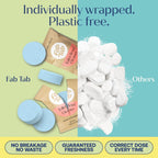 Fab Tab Toilet Bowl Cleaner Tablets, Powerful Stain Removal, No Harsh Chemicals, Plastic-Free, Removes Rust & Stains, Safe for Regular and Septic Tank Toilets, Lemon & Eucalyptus Scent