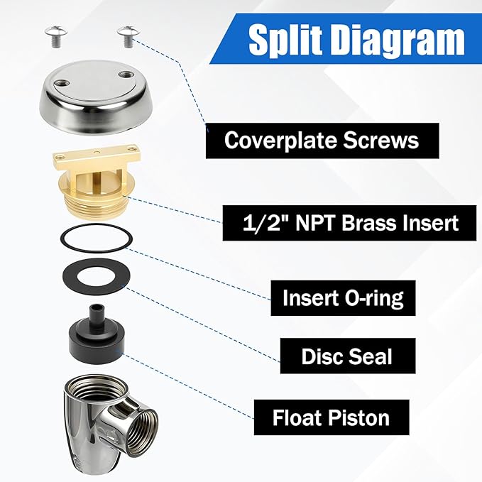 B-0969-RK01 Vacuum Breaker Repair kit for t&s WATTS LF288A 288A Faucet - 2 PK
