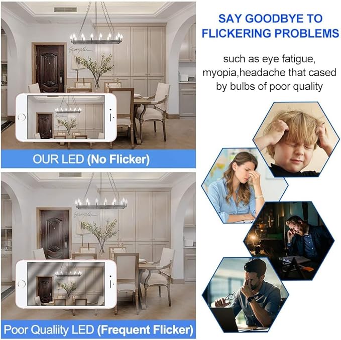 Energetic 24 Pack Dimmable Candelabra Led Light Bulb, CA10 Shape,Flame Tip Style, 60 Watt Equivalent, 500LM 5000K Daylight, E12 Base, LED Candelabra Bulb,CRI 90+, UL Listed, for Decoration