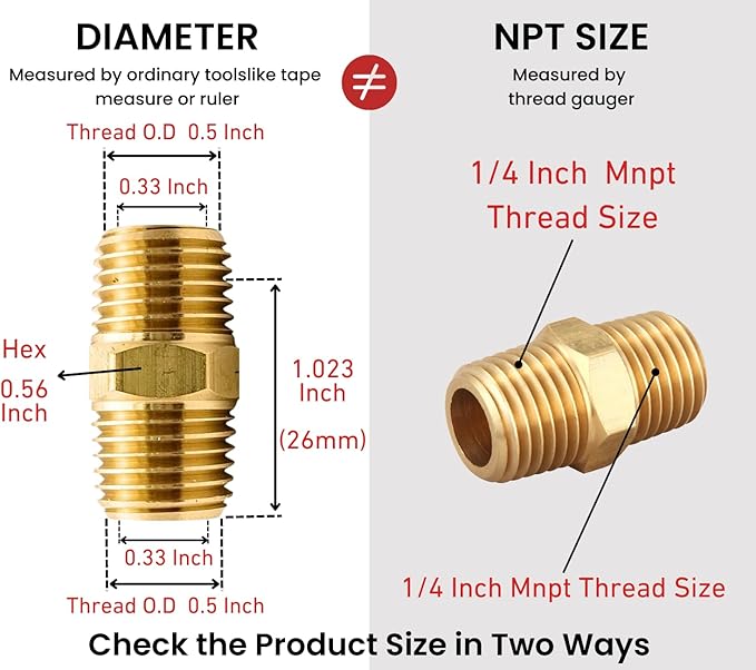 Brass Hex Nipple 1/4 Inch NPT x 1/4 Inch NPT Male Pipe Adapter, Thread 0.5" OD to 0.5" OD, (4 Piece)