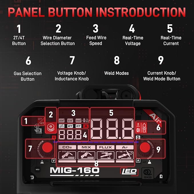 ANDELI MIG Welder, 160Apm 110V/220V Dual Voltage GAS MIG/FLUX MIG/LIFT TIG/STICK 4-In-1 Multiprocess MIG Welder, LED Digital Display Synergic Control,Gas Gasless MIG Welding Machine MIG-160 AIR