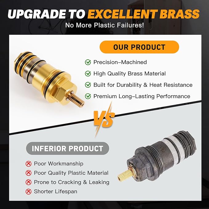 94282000 3/4" Brass Thermostatic Cartridge Valve Core Fit for Hansgrohe Ecostat Showers, for 2-Hole & 3-Hole Thermostatic Tub Fillers, for iBox Trims & ThermoBalance Panels Temperature Control