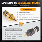 94282000 3/4" Brass Thermostatic Cartridge Valve Core Fit for Hansgrohe Ecostat Showers, for 2-Hole & 3-Hole Thermostatic Tub Fillers, for iBox Trims & ThermoBalance Panels Temperature Control