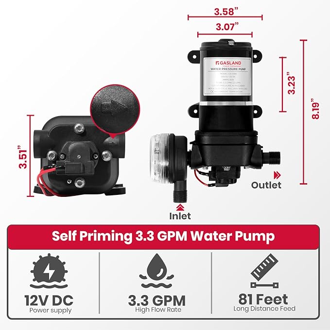 GASLAND 2.64 GPM Tankless Water Heater Propane with Pump Set, Outdoor On Demand Hot Water Heater for Camping Shower, Off Grid Outdoor Shower, 10L, BE264BQ120
