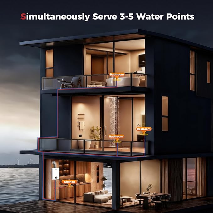 CAMPLUX Climatech 5 150,000 BTU Tankless Water Heater Gas Indoor, 5.28 GPM On Demand Instant Hot Water Heater Natural Gas for Whole House, for 3-5 Persons Family, Indoor Installation, CA528, CSA