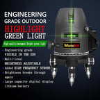 (Outdoor Super Bright) 5-Line Green Laser Level, 360 Degree Automatic Leveling Precision Level, Super Bright