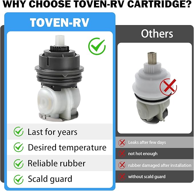 RP46463 Delta Shower Cartridge Compatible for Delta Monitor 17 Series (2006-Present) Dual Function Bath Tub and Shower Faucet Parts Delta Shower Faucet Cartridge with Seat and Spring Adapter