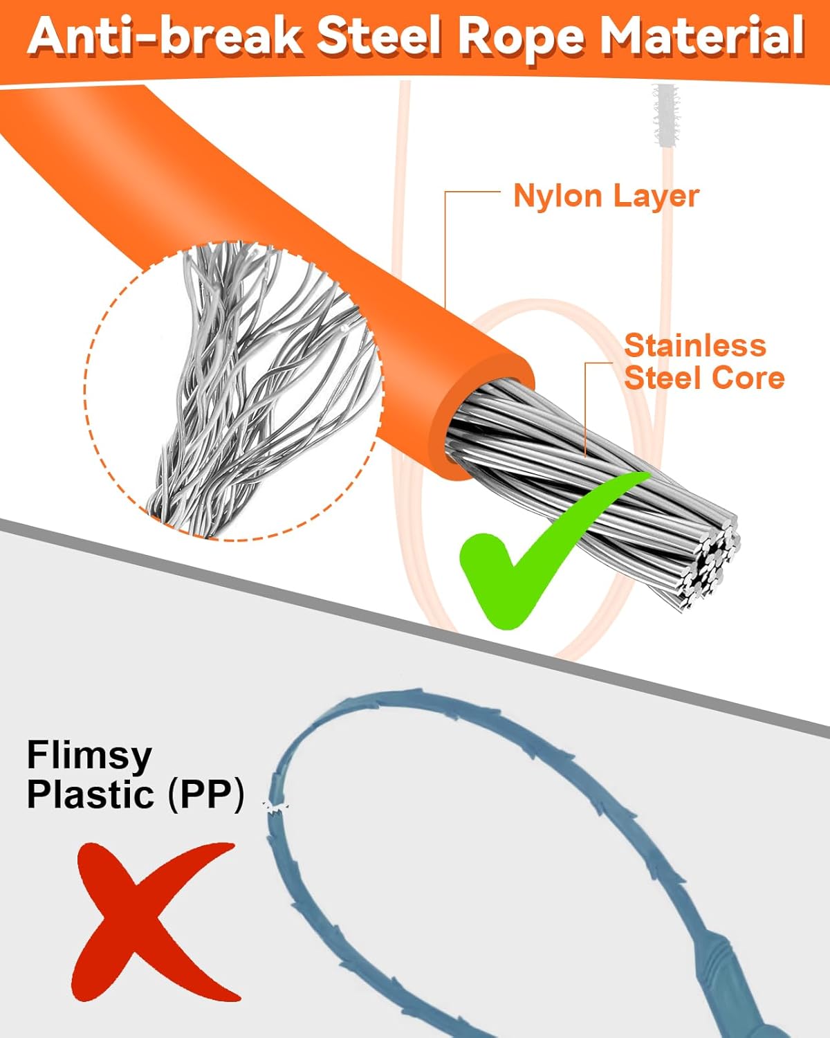 32 Inch Drain Snake, Anti-Break Metal Hair Removal Tool with Nylon Coating Sink Snake, Drain Cleaner Hair Catcher Remover for Shower, Bathroom Sink Tub(6 Pack)