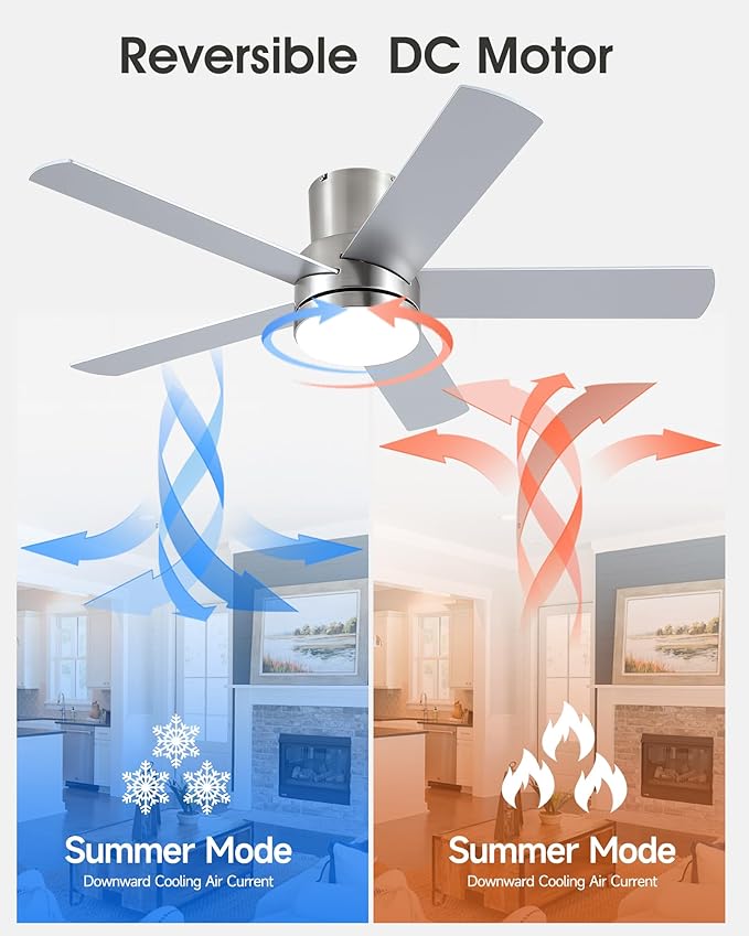 42 Inch Nickel Ceiling Fan with Light Flush Mountand Remote Control,Dimmable 3 Color Temperatures LED Ceiling Fan,6 Speed Reversible DC Motor,5 Blades Modern Ceiling Fans for Indoor or Covered Outdoor