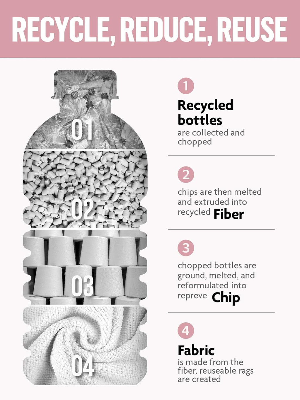 Fantasticlean Microfiber Cleaning Cloth Roll -60 Pack, Tear Away Microfiber Towels, 12" x 12", Reusable, Washable, Scratch Free, Ultra Absorbent Dishcloth for Car, Home Supplies (Pink & Grey)