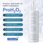 ProH2O2 3% Food Grade Hydrogen Peroxide – Natural Cleaner & Disinfectant – Suitable for Household Use – Ideal for Cleaning, Sanitizing & Gargle – 8 oz Spray Bottle (Pack of 4)