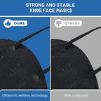 KN95 Face Mask,KN95 Mask,Cup Masks Breathable 5-Layer Filter Efficiency≥95% Disposable Certified Face Mask