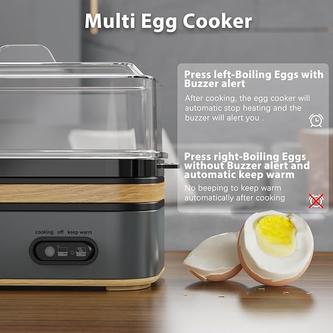 Evoloop Rapid Egg Cooker Electric 6 Eggs Capacity, Soft, Medium, Hard Boiled, Poacher, Omelet Maker Egg Poacher With Auto Shut-Off, BPA Free