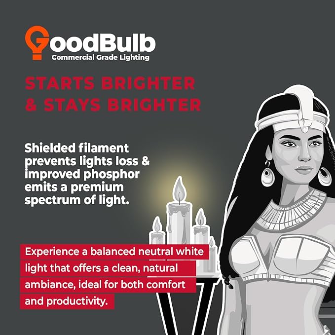 GoodBulb 32-Watt 6 Inch T8 Fluorescent U-Bend Light Bulb 3500K Soft White Light Color Medium Bi-Pin Base High Output 3050 Lumens 10000 Life Hours 80 CRI Pack of 10 Bulbs