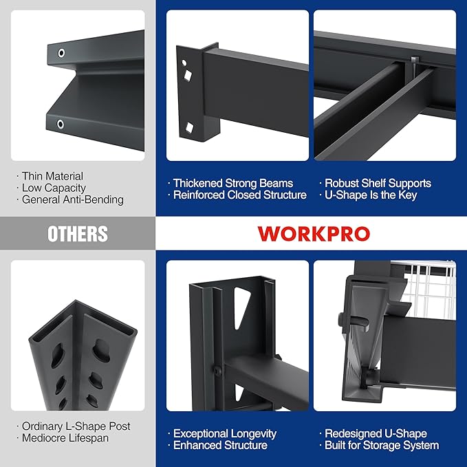 WORKPRO 68" Ultra Wide 4-Tier Metal Garage Shelving Unit, 68"W x 24"D x 65"H, 7200 LBS Capacity, Heavy Duty Storage Utility Rack, Industrial Adjustable Shelves for Shop Warehouse Basement, Pack of 2