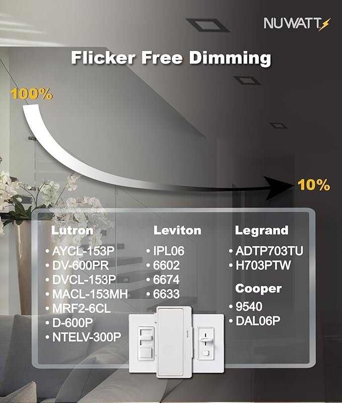 NUWATT 12 Pack 4 Inch Square Ultra-Thin LED Recessed Lighting, Selectable 2700K/3000K/3500K/4000K/5000K, 630 Lumens Dimmable, IC Rated, Black Slim Panel Light, Canless Wafer Lights, Metal J-Box