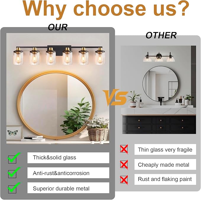 Modern 6-Light Bathroom Vanity Light Fixtures Over Mirror, Black Wall Lamp for Over Sink Bathroom，Farmhouse Wall Sconces with Clear Glass Shade for Bedroom,Living Room