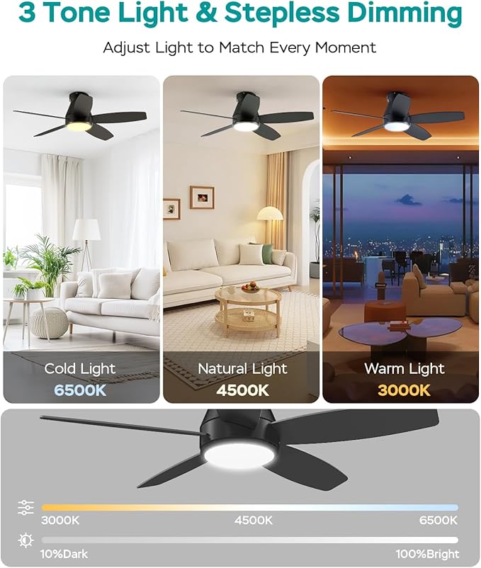 Ceiling Fans with Lights, 42 inch Ceiling Fans with Lights and Remote, Dimmable, Noiseless, Low Profile Ceiling Fan with Light for Bedroom, Indoor and Outdoor Use(Black)