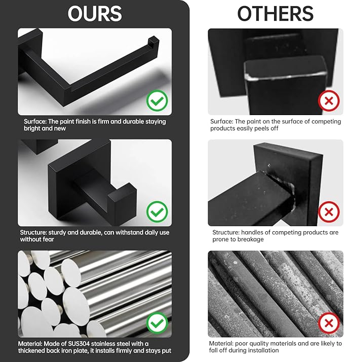 5-Piece Matte Black Bathroom Accessories Set, SUS304 Stainless Steel Wall Mounted 16 Inch Hand Towel Bar, Toilet Paper Holder, Towel Ring, Towel Hooks, Bathroom Hardware Set, Towel Bar Set