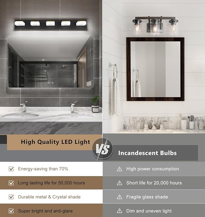 Bathroom Vanity Light - 5-Lights LED 30W - Dimmable Over Mirror Light Fixture for Brightening Your Bath - Gold and Black Wall Sconces with Acrylic Lampshade - Daylight 5500K