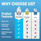 30% Vinegar – Pure Concentrated Active-Force Vinegar for Cleaning, Home, and Garden, 128 oz (2)