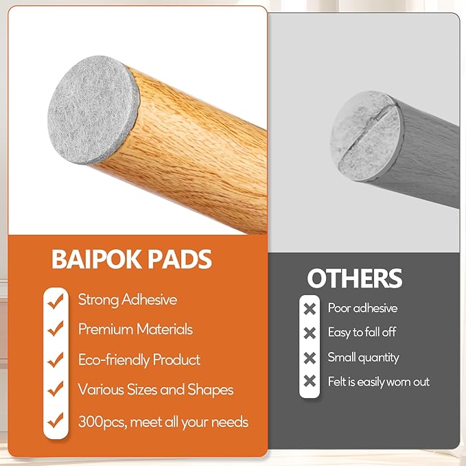 Furniture Pads 300 Pcs Premium Furniture Felt Pads (Grey), Huge Quantity Self Adhesive Felt Furniture Pads, Anti Scratch Floor Protector for Furniture Legs Hardwood Floor with 60 Cabinet Door Bumpers