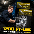 Cordless Impact Wrench 1/2 inch Compatible with Dewalt 20v Battery, 1700 Ft-lbs High Torque Impact Driver with 6Pcs Sockets & Storage Case, Electric Impact Gun with 4-Speed & LED Light