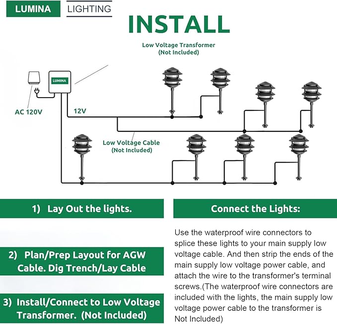 Lumina Lighting® Low Voltage Landscape Lighting Cast-Aluminum Pagoda Path and Area Light Warm White 4W G4 LED Bulb and ABS Ground Stake Included for Yard Walkway Lawn PAL0103-BkLED6 (Black,6-Pack)