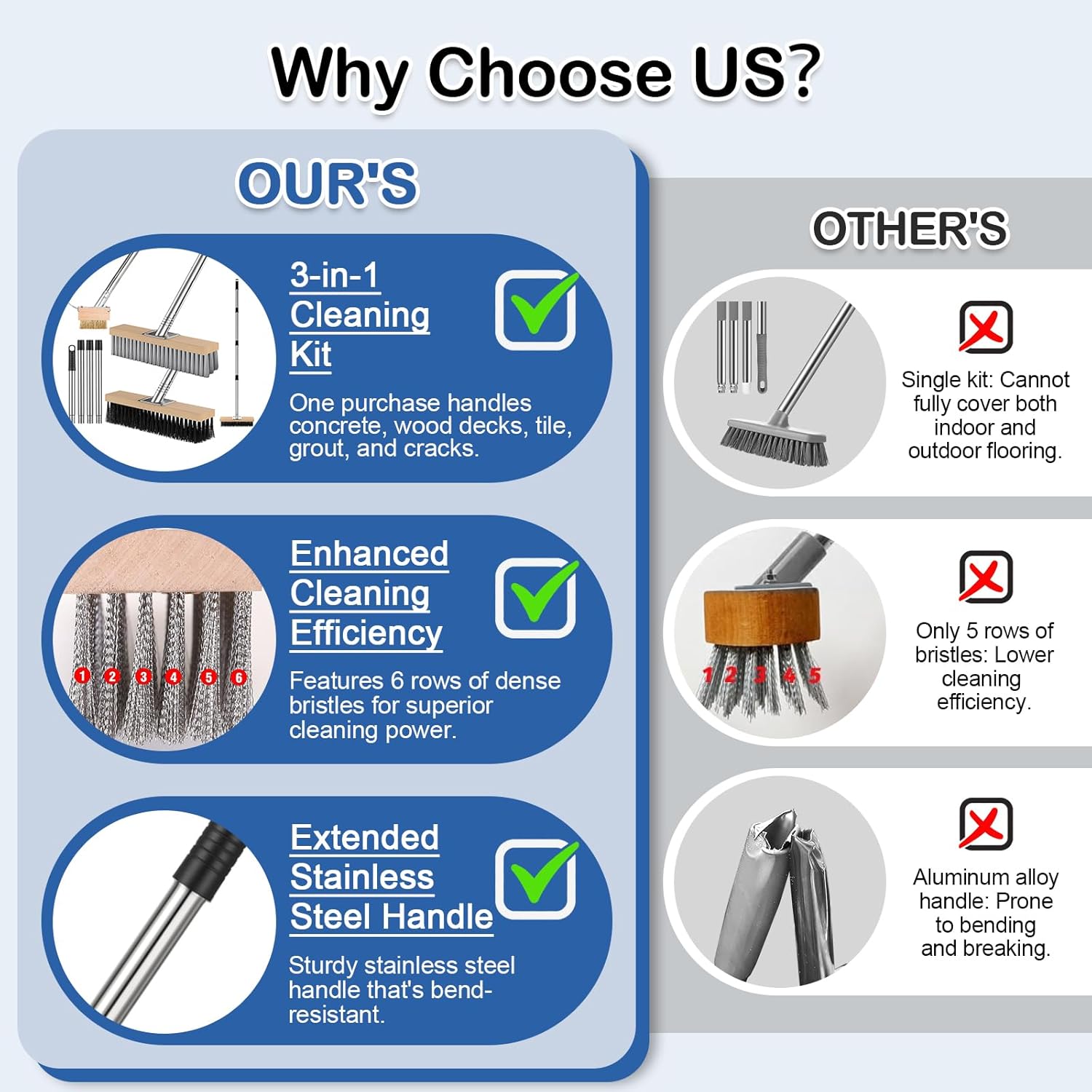 3-in-1 Deck Brush Kit Include Stainless Steel Wire Broom Brush with Long Handle, Floor Scrubber Brush & Crack Weeder Tool for Cleaning Outdoor Broom, Concrete, Garage, Patio, Swimming Pool