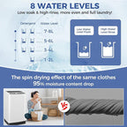 Nictemaw Portable Washing Machine 20Lbs Portable Washer Machine with Drain Pump, 2.8 Cu.ft Compact Washer with 10 Programs 8 Water Levels Small Washing Machine for Apartment, Home, Dorms, Rv