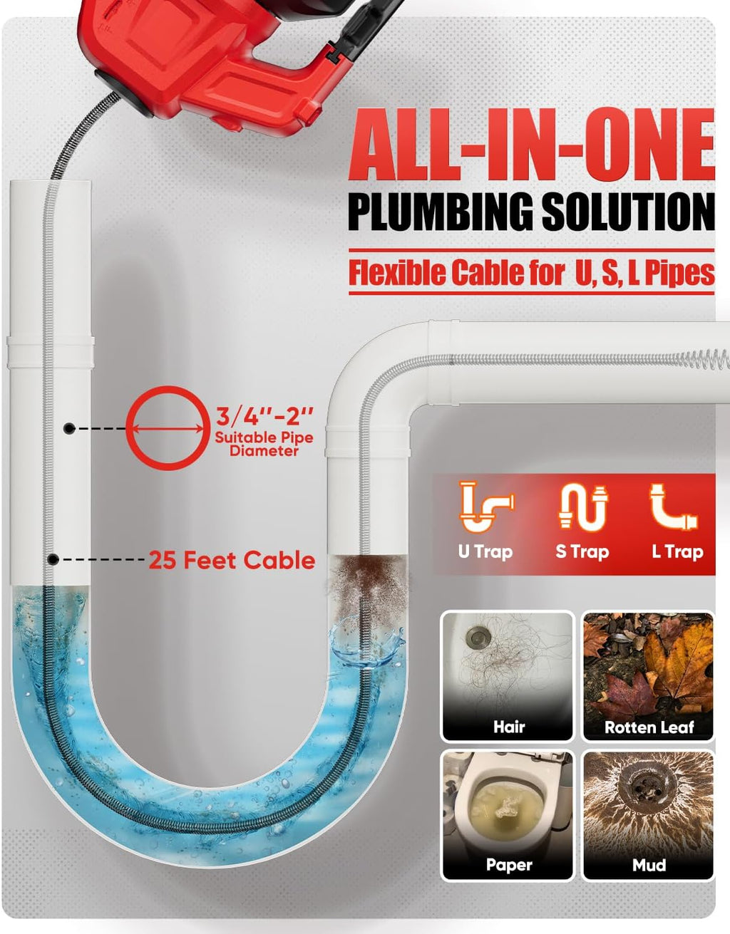 20V Cordless Electric Drain Snake, 25Ft Replaceable Cable with 2.0Ah Battery & Fast Charger, Storage Bag & Gloves, Snake Drain Hair Removal Tool with LED Light for Sink&Sewer 3/4"-2" Pipe