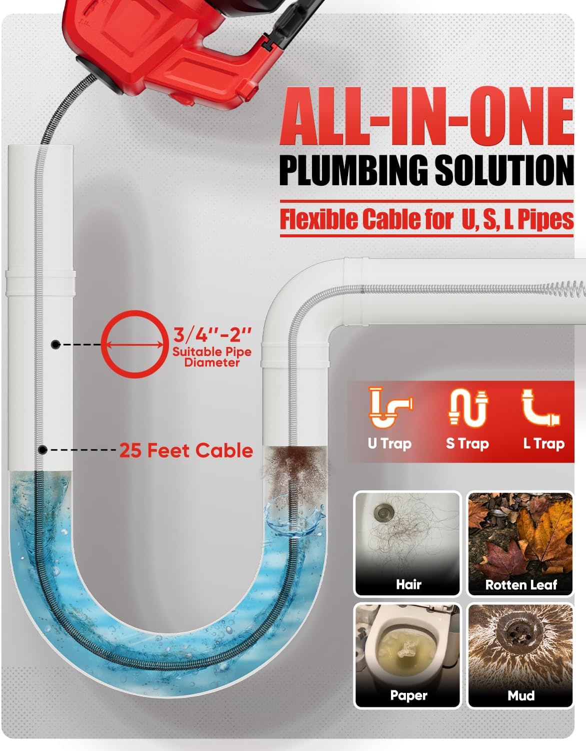 20V Cordless Electric Drain Snake, 25Ft Replaceable Cable with 2.0Ah Battery & Fast Charger, Storage Bag & Gloves, Snake Drain Hair Removal Tool with LED Light for Sink&Sewer 3/4"-2" Pipe