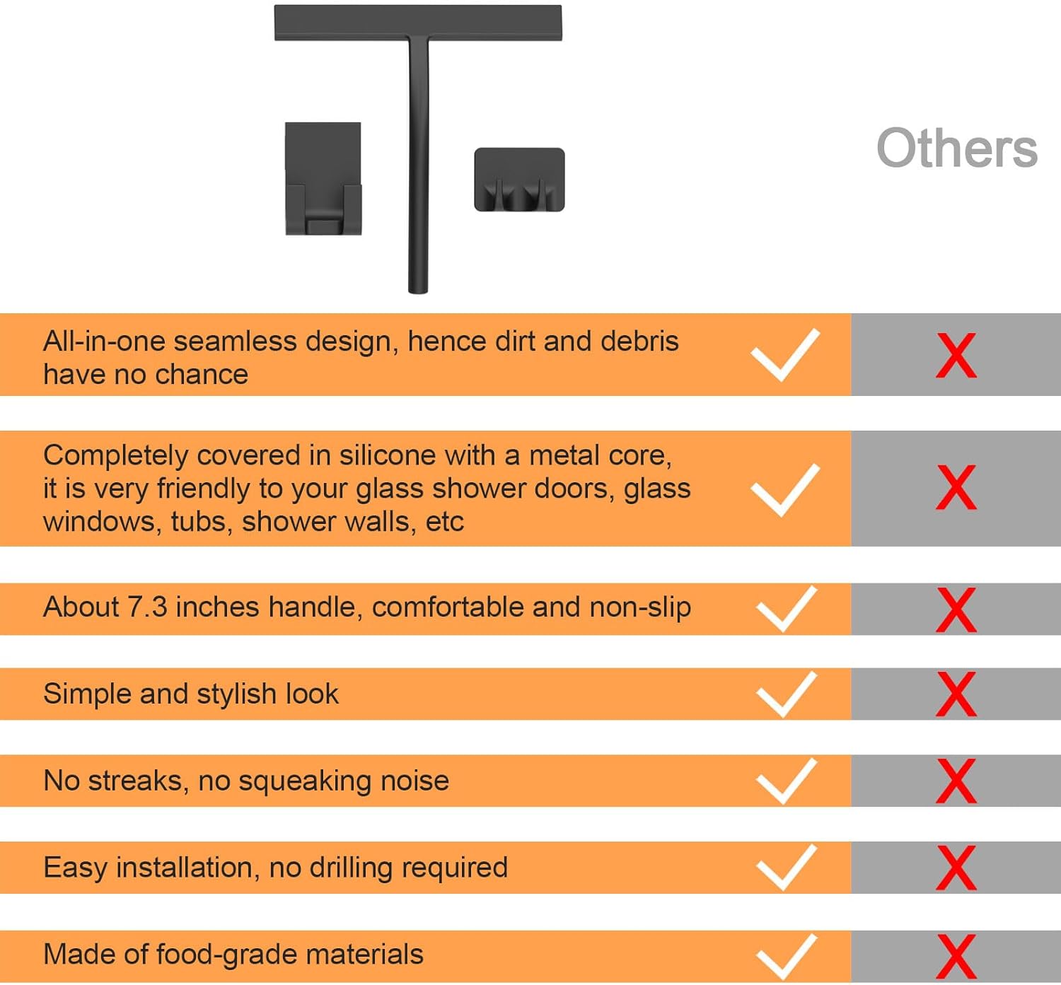 Squeegee, Matte Black 9 inch, Streak Free Cleaning, Shower Squeegee for Glass Doors, Bathroom, Shower Doors, Mirrors, Tiles and Car Windows,Silicone Squeegees,Shower Cleaner with 2 Hooks.