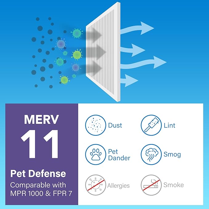 LotFancy 14x25x1 Air Filter MERV 11 Pet Smoke Allergens Defense (4-Pack) Pleated HVAC Furnace Air Filters, Replacement for Home AC & Heating Systems, Actual Size: 13.75" x 24.75" x 0.75"