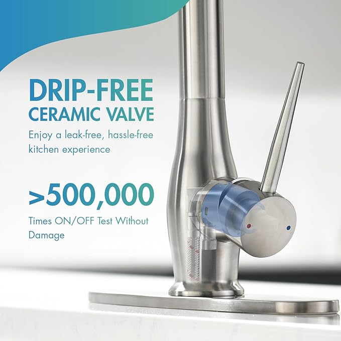 GIMILI Kitchen Faucet with Pull Down Sprayer Single Handle High Pressure Brushed Nickel Kitchen Sink Faucet Commercial Double-Headed Stainless Steel Kitchen Faucets Sink with Deck Plate